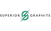 Supperior Graphite Europe Ltd